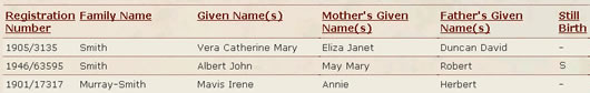Example of an actual birth search result. 